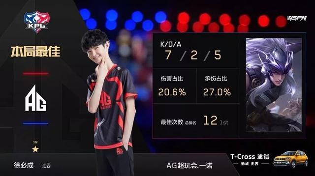 破除迷思