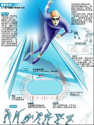 辉时刻