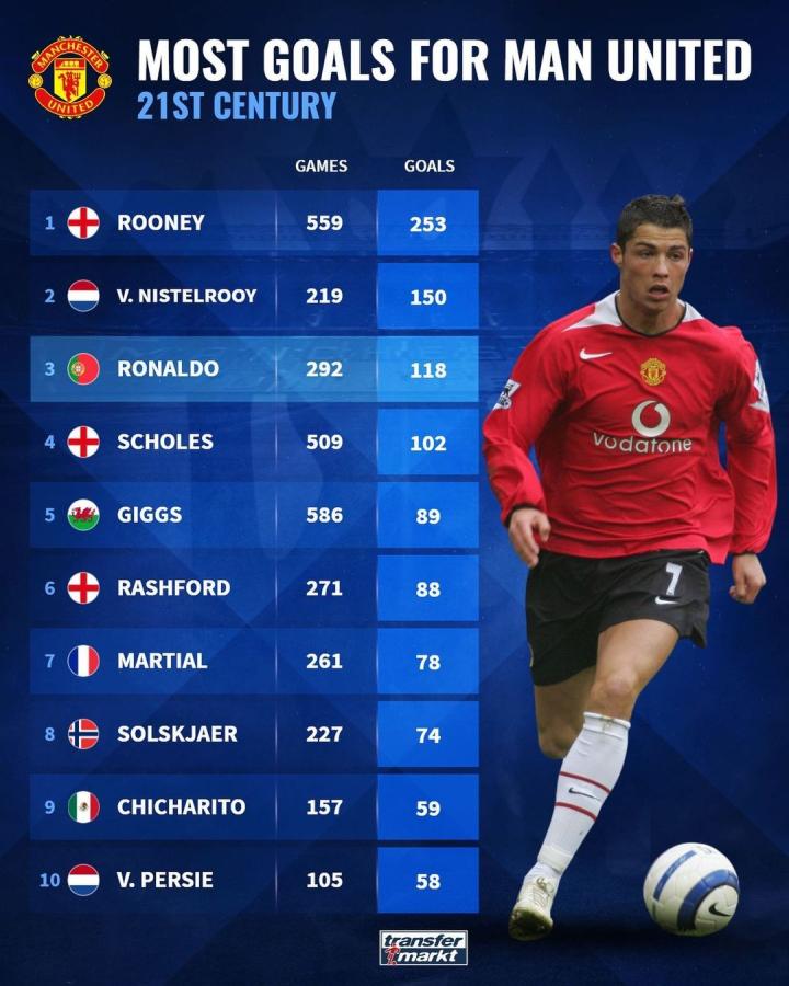 才如茵瓦尔 才如茵瓦尔