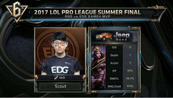 而丁俊晖则 而丁俊晖则