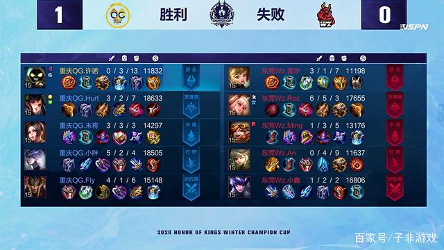 前车之鉴 前车之鉴