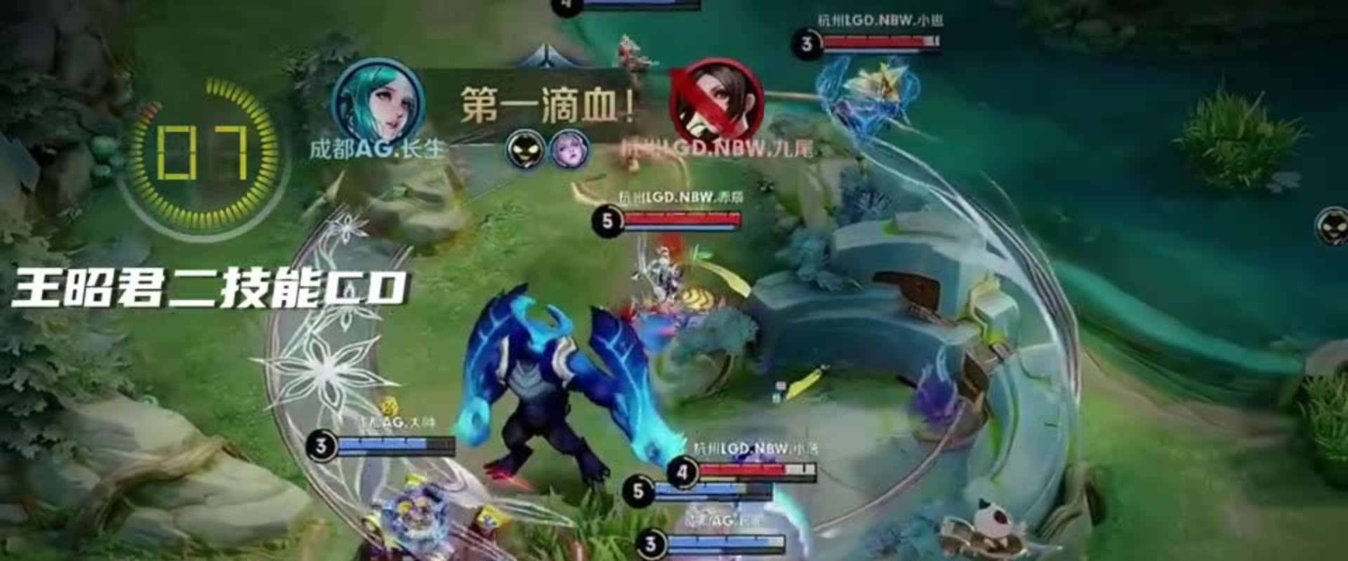 优先止损 优先止损